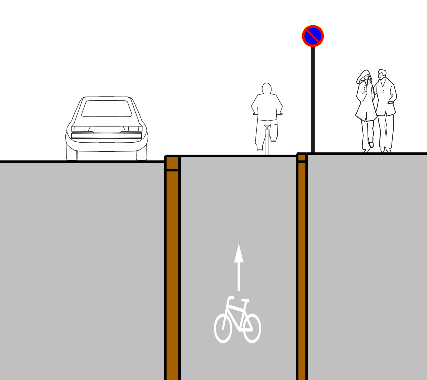Havainnekuva, jossa jalankulkijoisen, pyöräilijöiden ja autoilijoiden väylien välillä näkyy reunakivellä toteutetut korkoerot. 