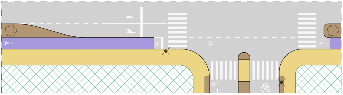 Suunnittelukuva risteysalueesta, johon on piirretty autoliikenteen oikealle kääntyvä kaista pyörätien viereen. Aiheesta tarkemmin tekstissä kuvan yläpuolella.